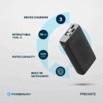 پاوربانک ۲۰۰۰۰ میلی‌آمپر پاورلوژی مدل Retractable Cable